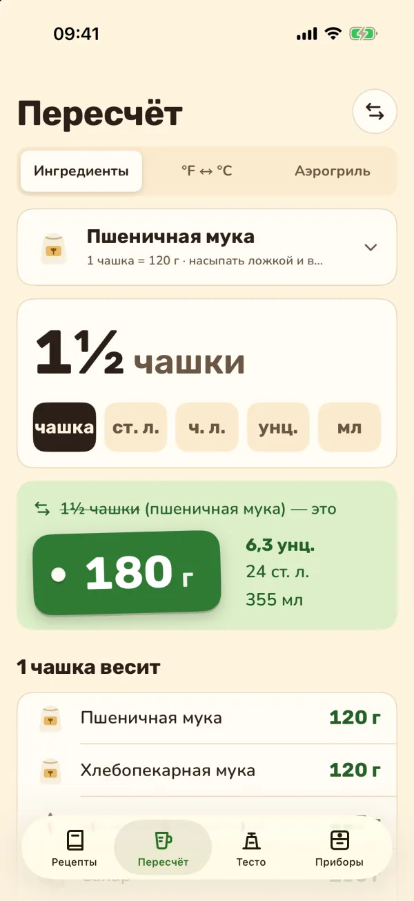 Чашки в граммы для 15 ингредиентов для выпечки