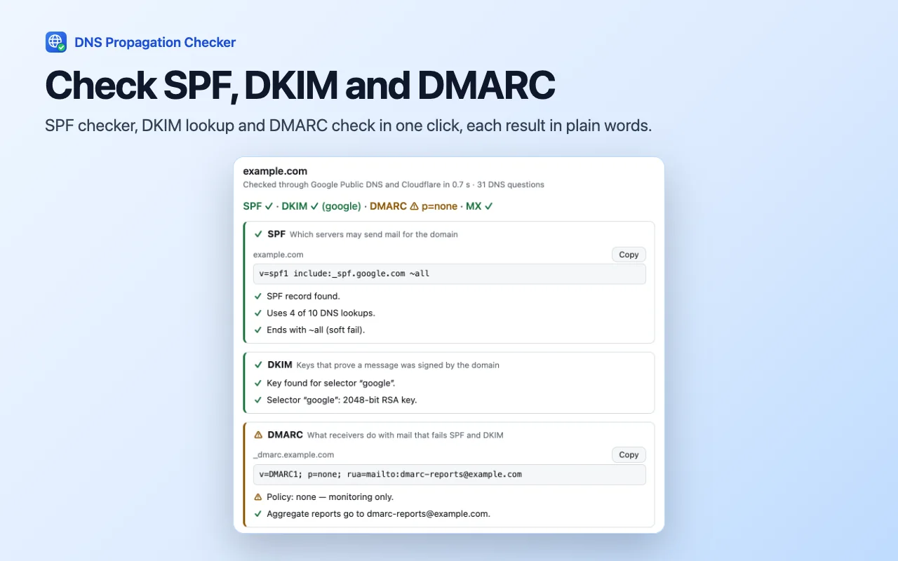 Email tab checking SPF, DKIM, DMARC and MX records of a domain