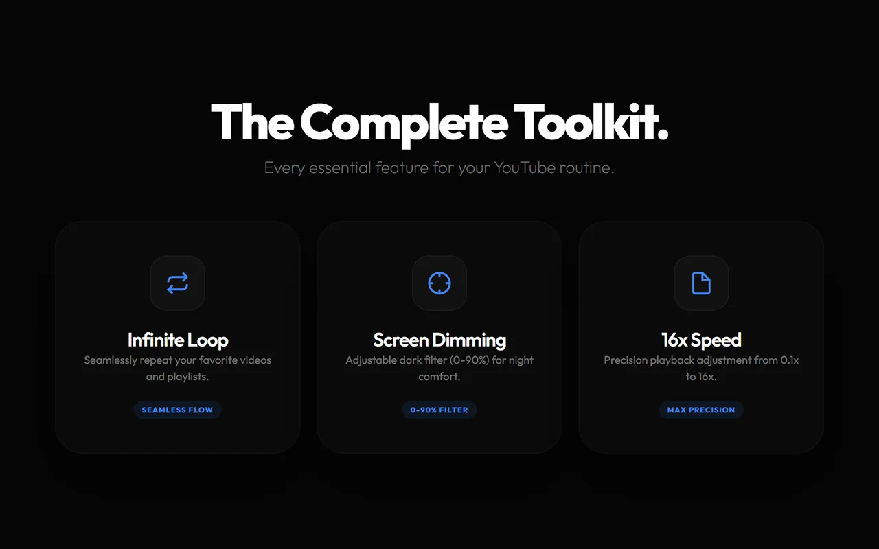 Loop, screen dimming and speed up to 16x